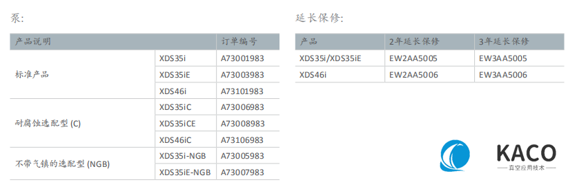 XDS干式渦旋泵-訂購信息