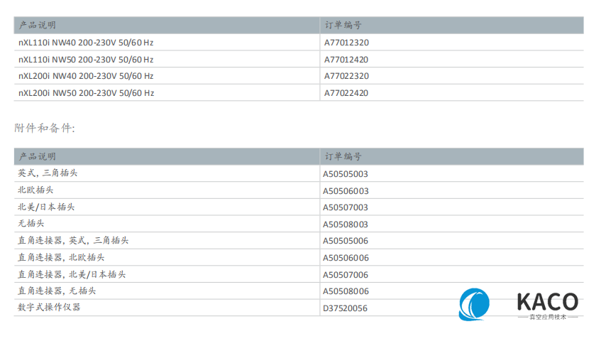 Edwards愛德華nXLi多級(jí)羅茨干式真空泵訂購信息