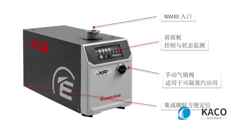 Edwards新型nXRI多級羅茨真空泵