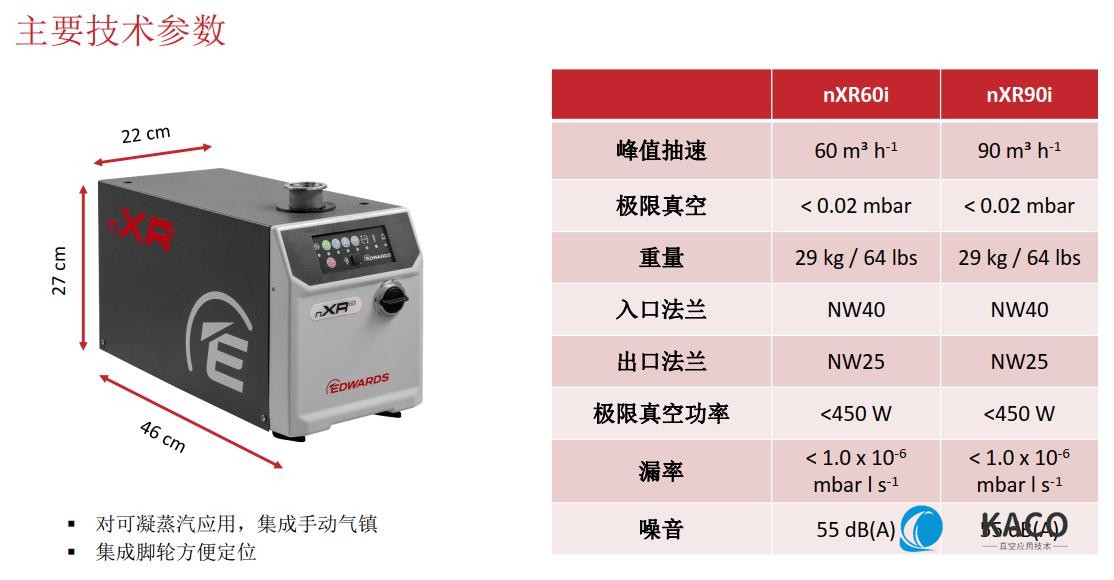 Edwards新型nXRI多級羅茨真空泵主要參數(shù)