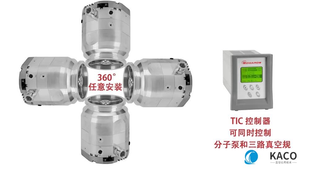 愛德華NEXT730產(chǎn)品