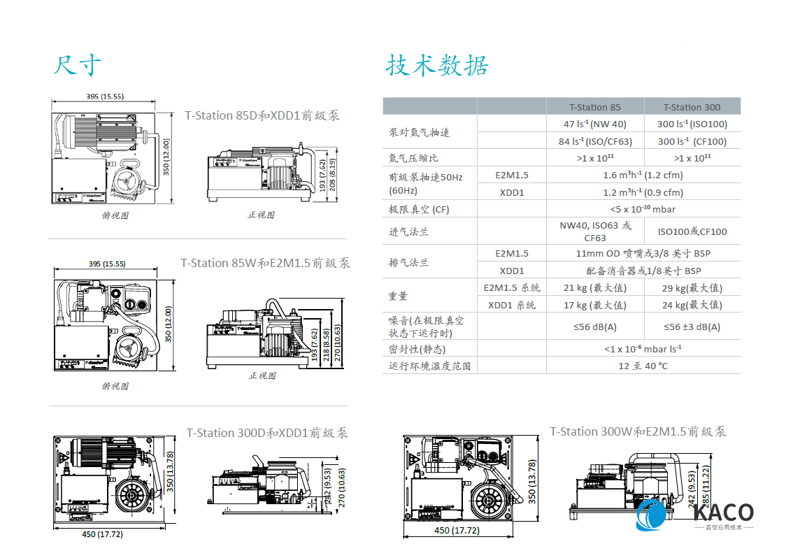 nEXT85渦輪分子泵組技術(shù)參數(shù)