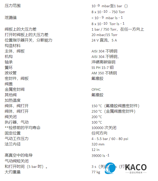 GV氣動真空插板閥參數(shù) GV氣動真空插板閥參數(shù)